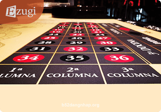Ruleta del Sol - Game bài đổi thưởng hot tại b52dangnhap